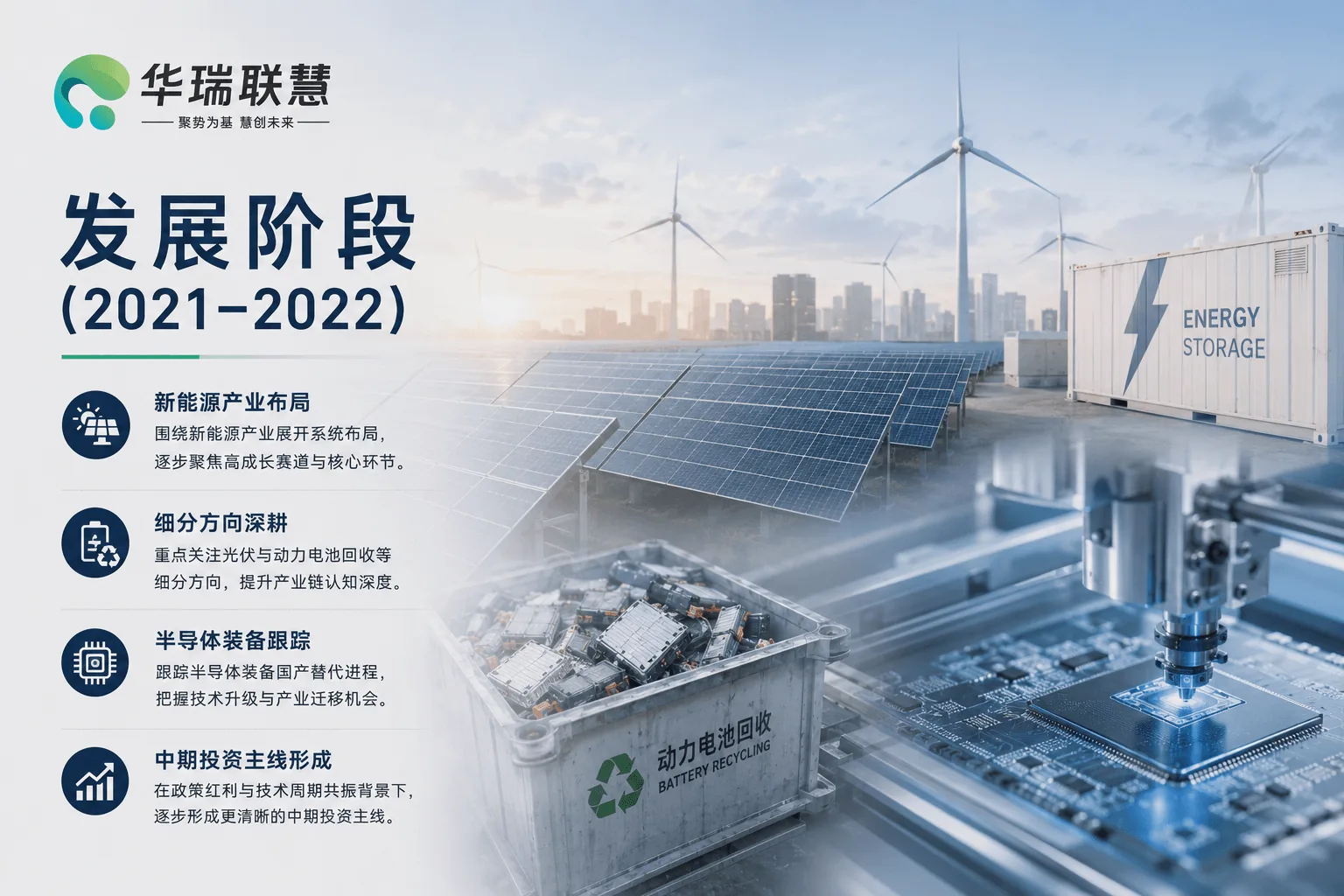 发展阶段（2021–2022）