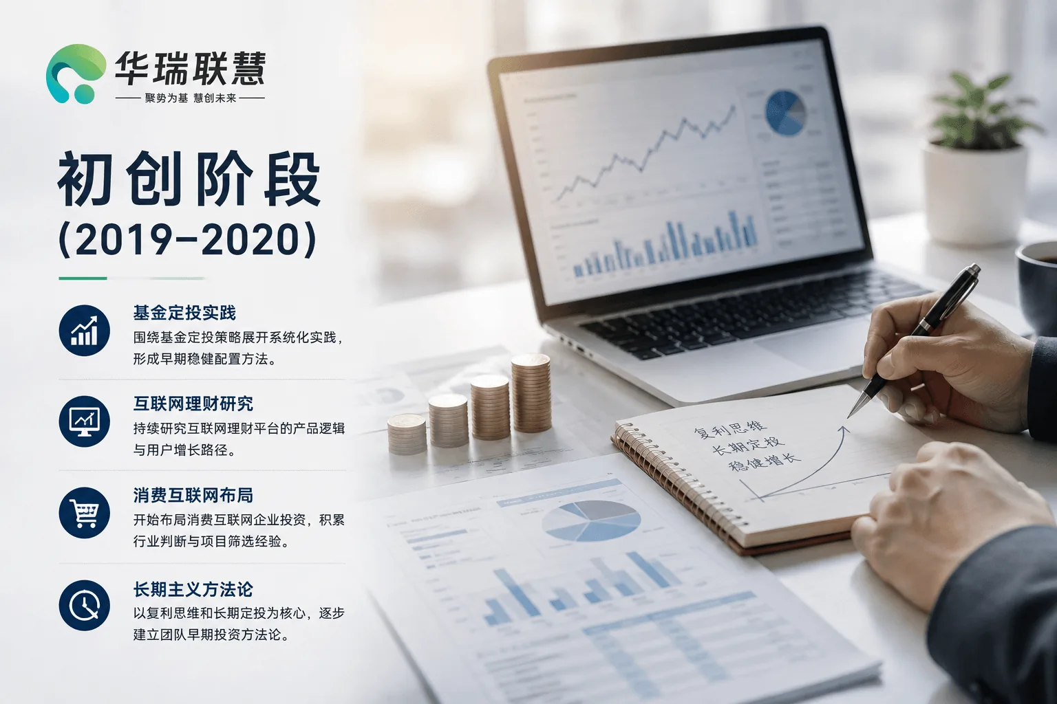 初创阶段（2019–2020）