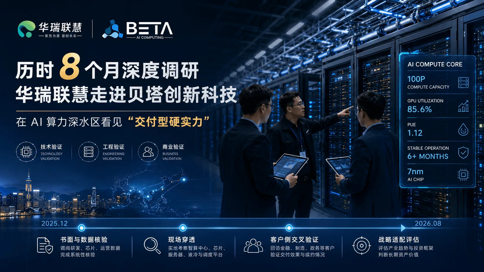 历时8个月深度调研，华瑞联慧走进贝塔创新科技：在AI算力深水区看见“交付型硬实力”