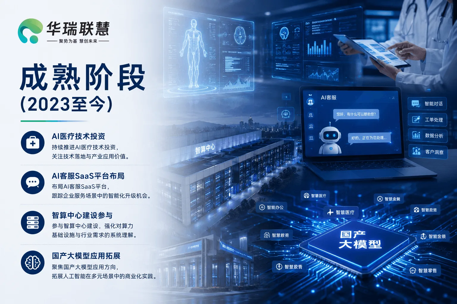 成熟阶段（2023至今）